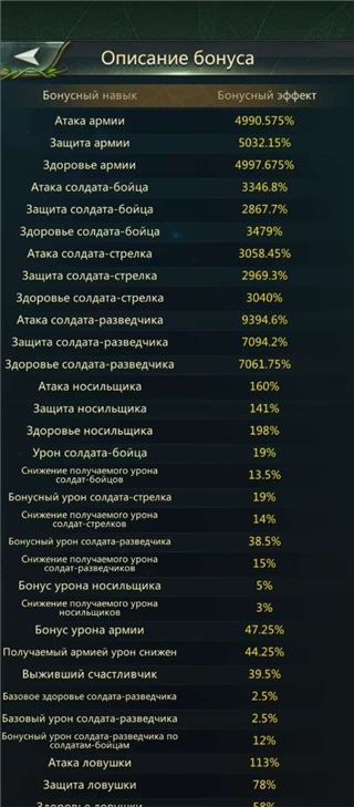 купить аккаунт Ant Legion